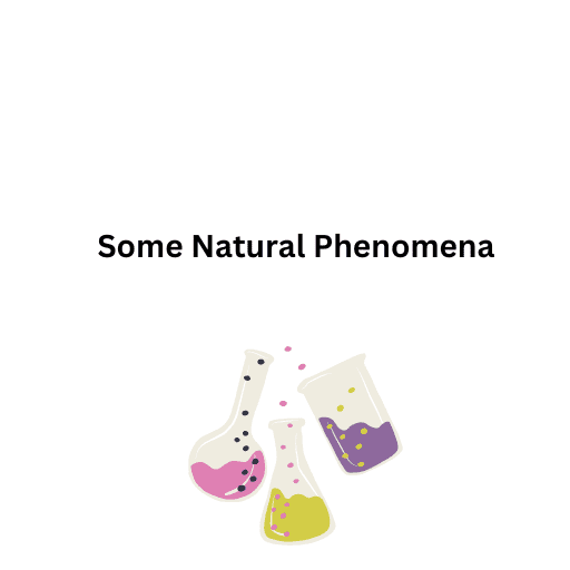 Some Natural Phenomena  